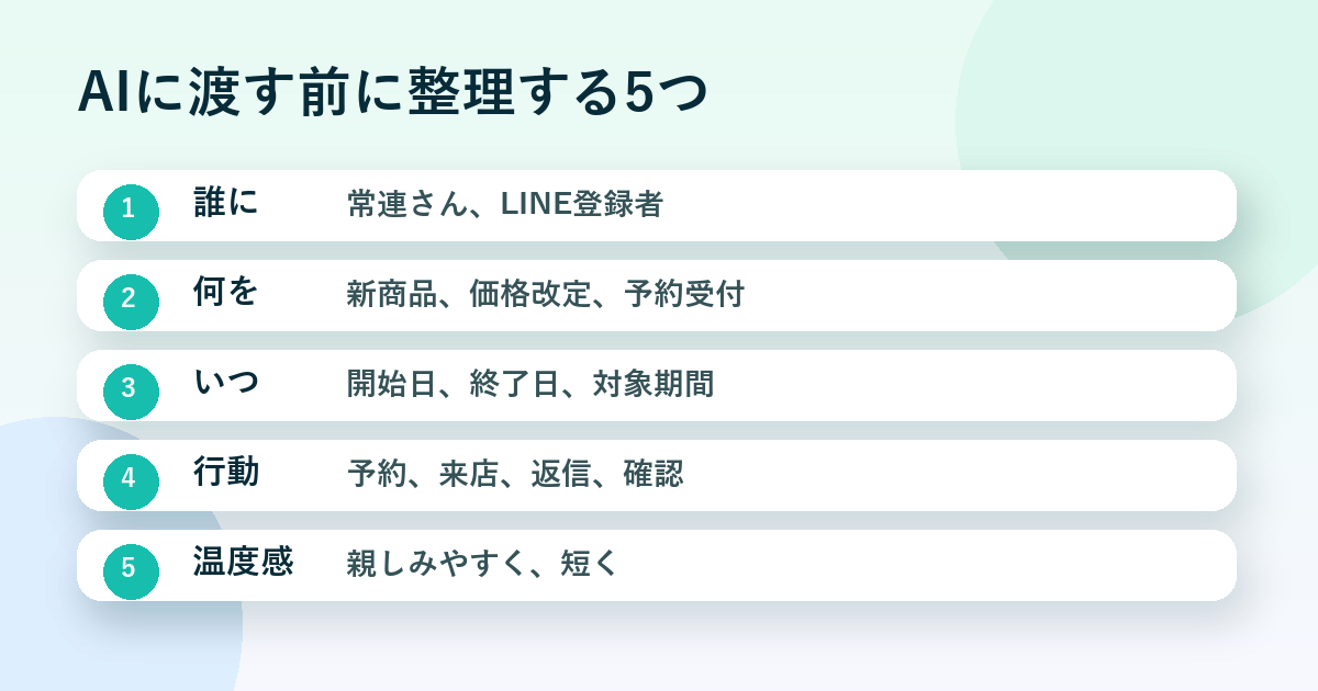 AIに渡す前に整理する5つの項目