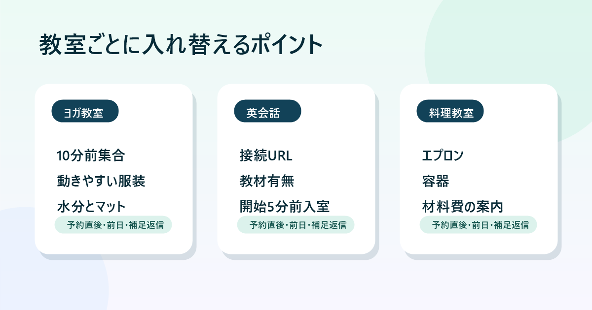 教室の種類ごとに体験予約案内を使い分ける例
