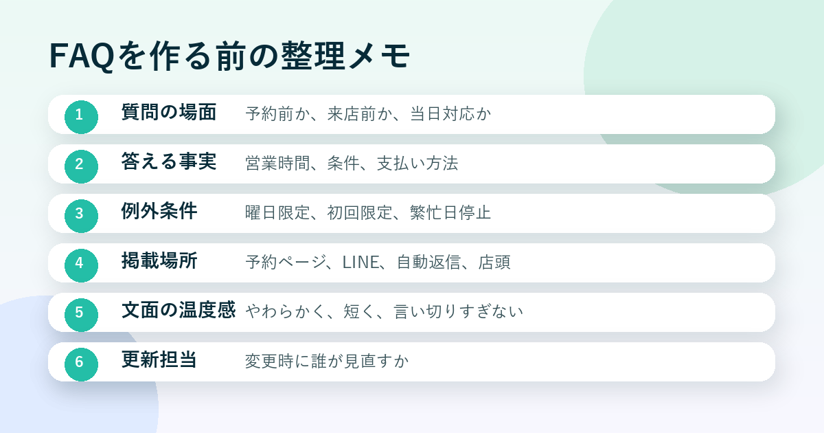 FAQ作成前の整理項目チェックリスト