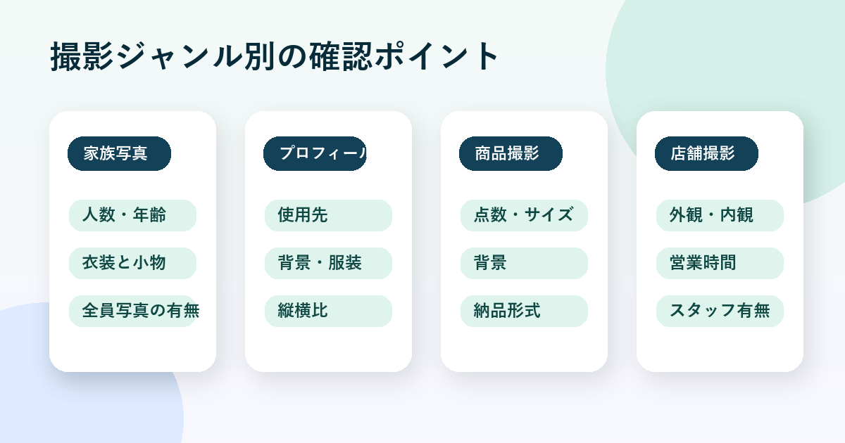 撮影ジャンル別に相談予約文で確認する項目